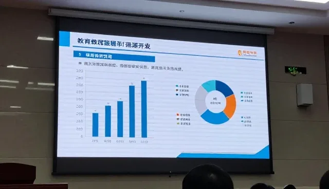 教育：素质拓展教学资源的使用与维护建议